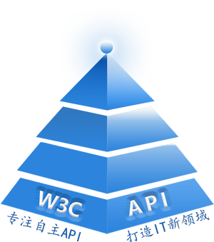 W3CAPI 在線(xiàn)教程 | 菜鳥(niǎo)教程_LOGO